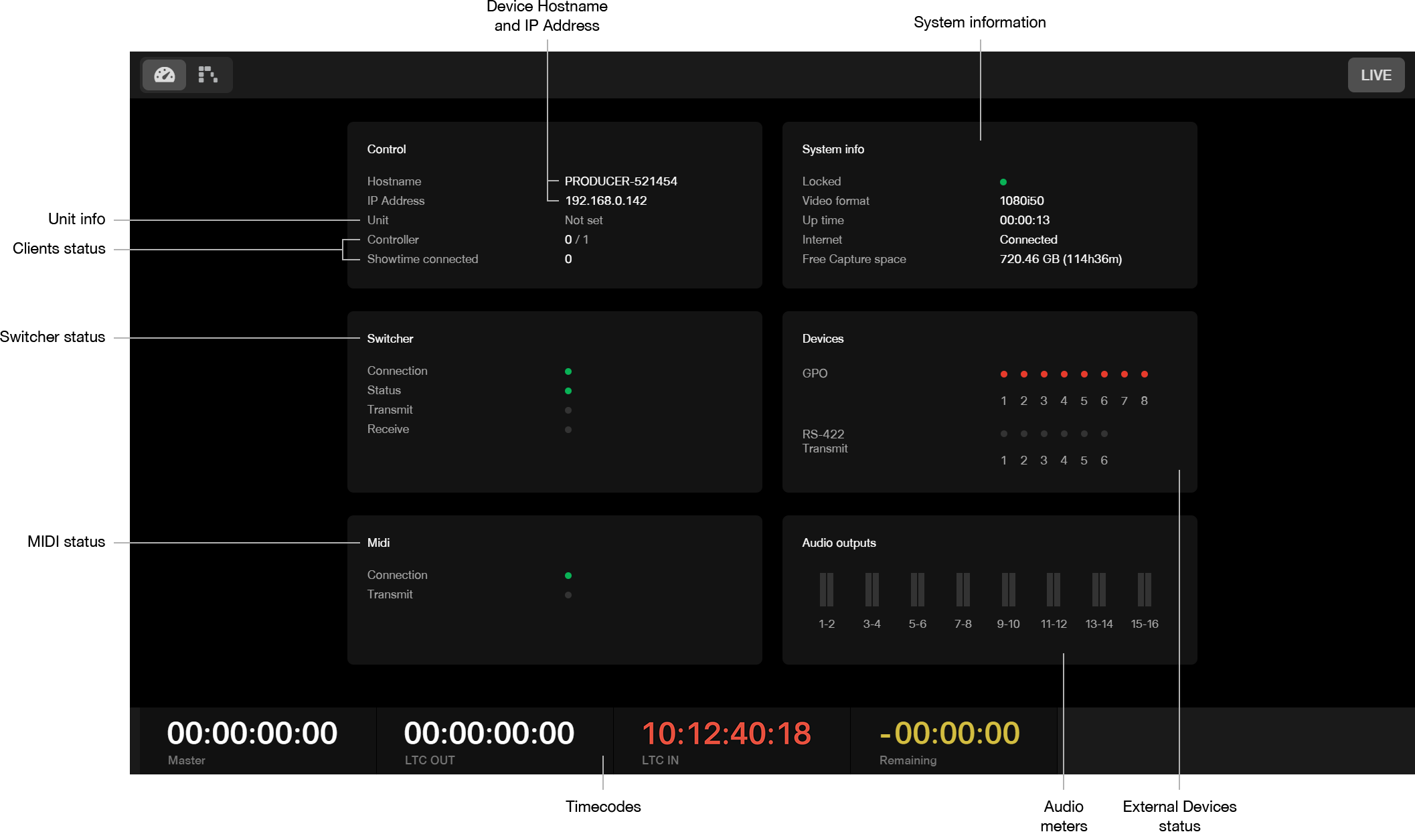 Producer_Max_Dashboard_Overview.png